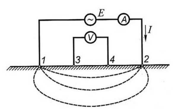 Четырехэлектродная схема измерений