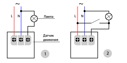 Схема подключения