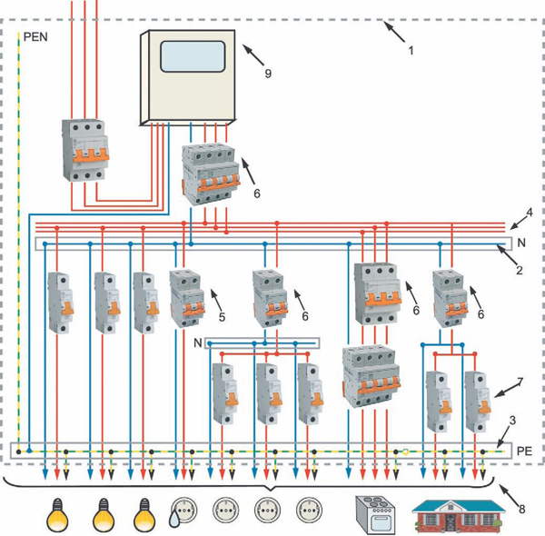 sxema-elektroprovodki-v-chastnom-dome-2