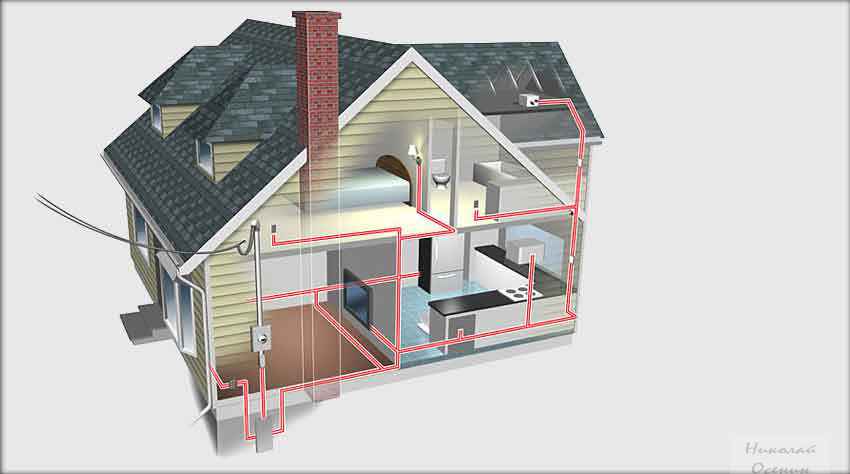 Электропроводка в доме