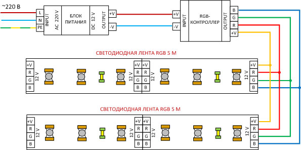 схема подключения напрямую от контроллера rgb светодиодной ленты