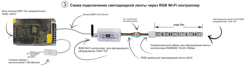 схема подключения rgb светодиодной ленты от wifi контроллера