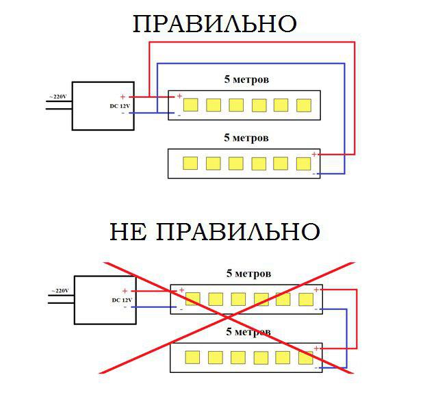 как подключить диодную ленту