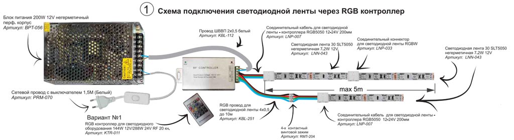 схема подключения 5м и 10м RGB ленты напрямую через контроллер без усилителя