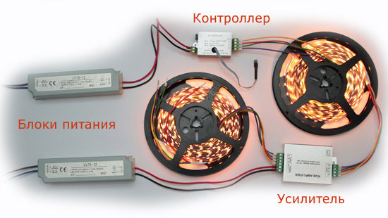 последовательность подключения блок питания контроллер лента усилитель