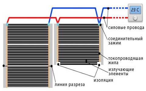 Схема подключения