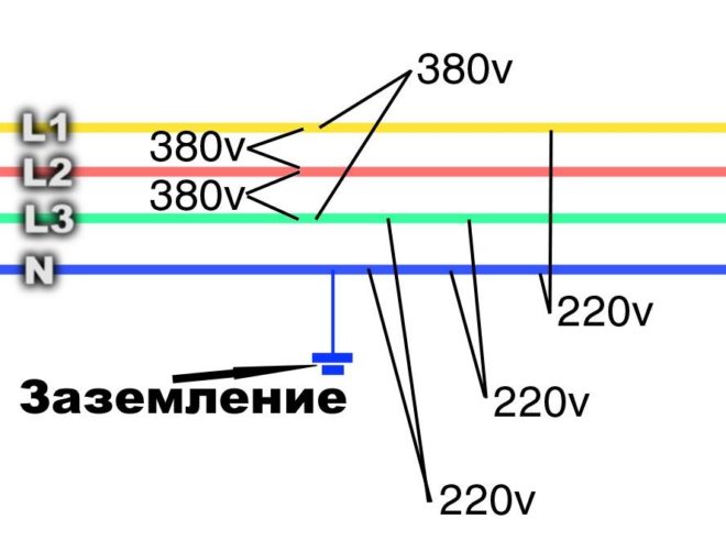 Напряжение между нолем и фазами