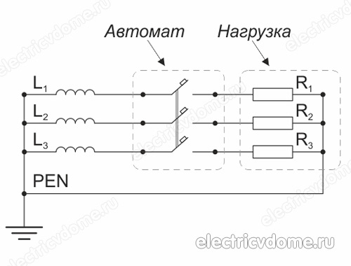 фаза и ноль в электричестве_faza i nol v jelektrichestve