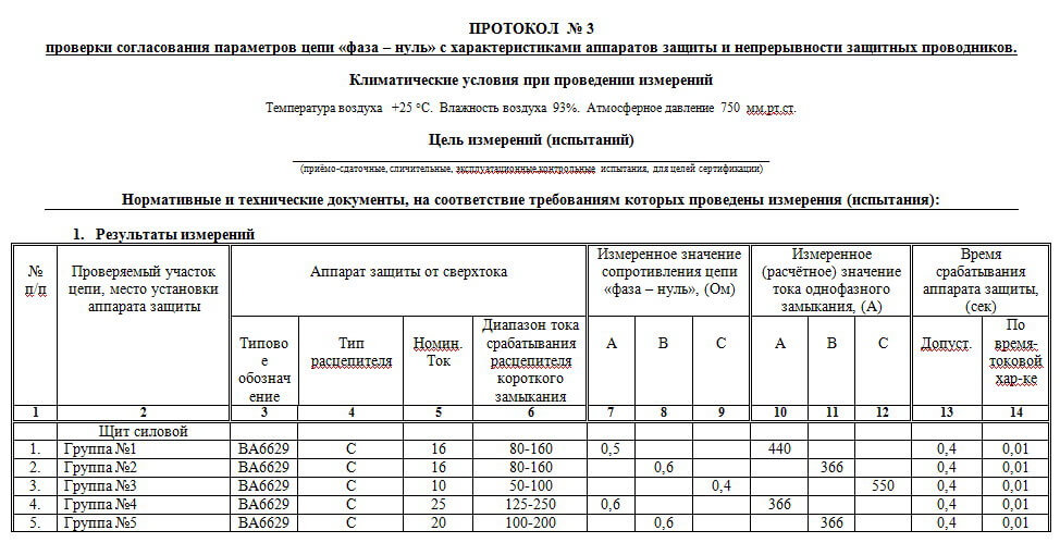 Пример заполнения протокола