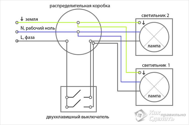 Подключение