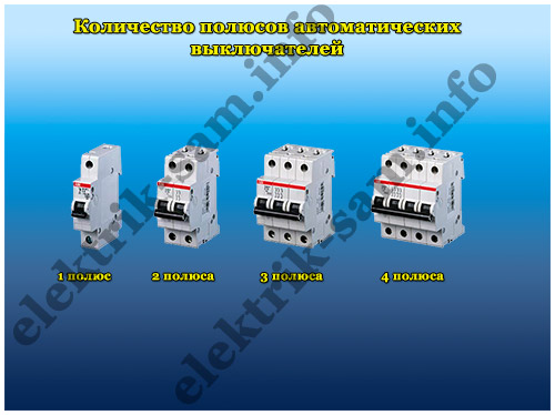 автоматические выключатели технические характеристики - количество полюсов