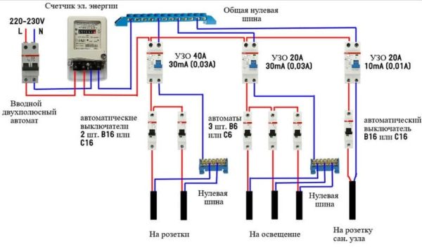 схема подключения автоматов в щитке 3