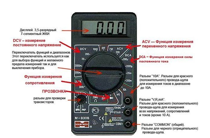 Условные обозначения на мультиметре