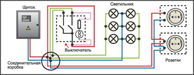 Схема подключения розетки в сеть