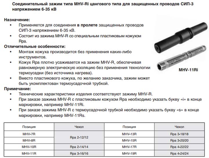 характеристики цанговых зажимов для ВЛЗ с СИП-3