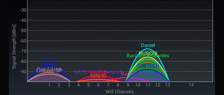 router_place_5