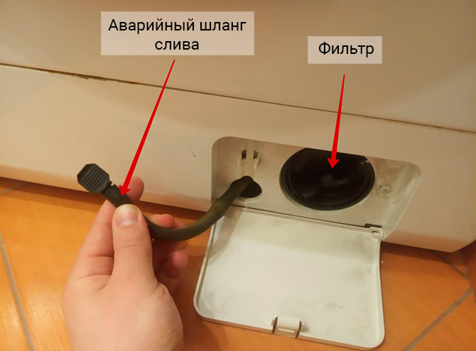 Где находится аварийный шланг слива и фильтр стиральной машины