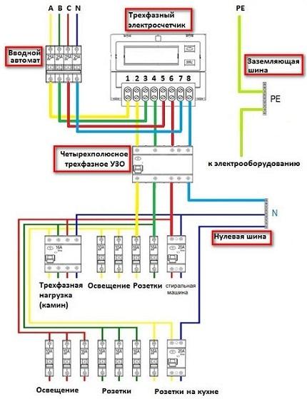 Схема подключения УЗО