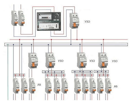 Схема подключения УЗО