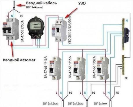 Схема подключения УЗО