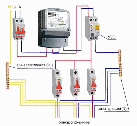 Схема подключения УЗО