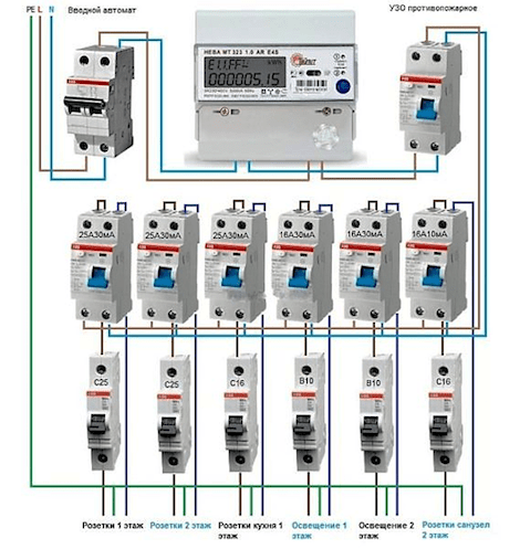 Схема подключения УЗО