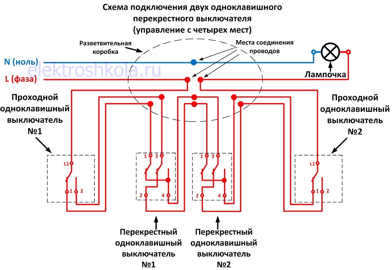 схема подключения двух проходных и двух перекрестных выключателей для управления с четырех мест