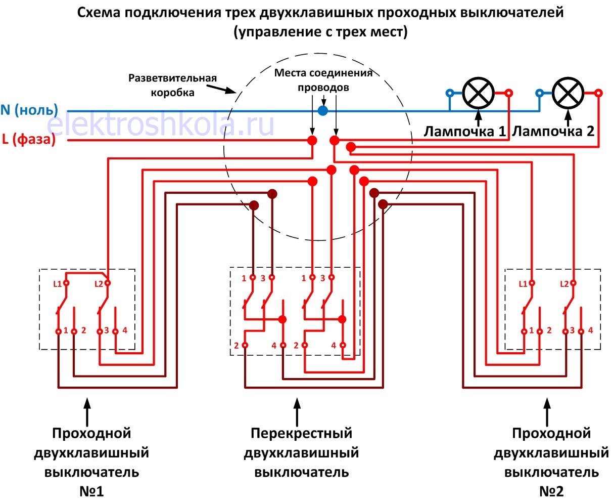 Схема подключения двух проходных и одного перекрестного двухклавишных выключателей на 2 точки для управления с трех мест