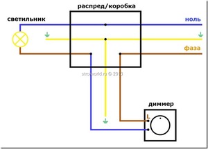 Как просто подключить диммер