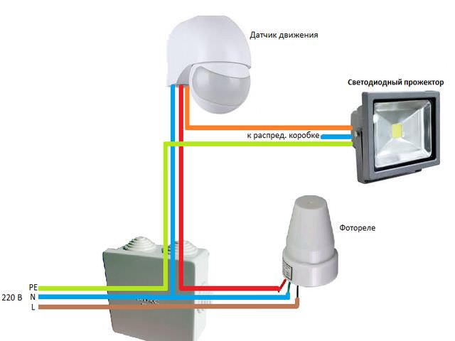 схема подключения прожектора