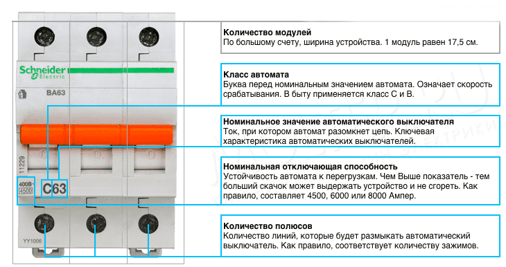 автоматические выключатели как выбрать