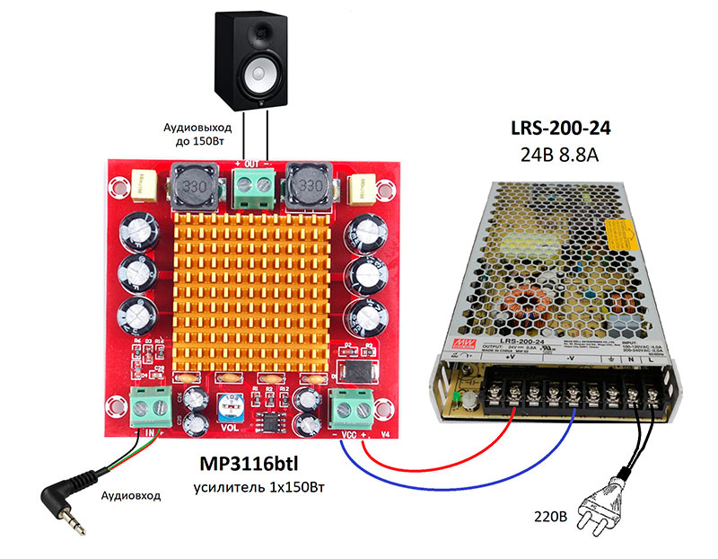 Мастер Кит Выбираем комплект: усилитель низкой частоты + блок питания мастер кит, одноканальный усилитель низкой частоты MP3116btl и блок питания LRS-200-24, схема подключения