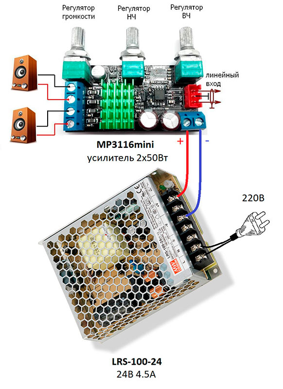 Мастер Кит Выбираем комплект: усилитель низкой частоты + блок питания мастер кит, усилитель нч MP3116mini и блок питания LRS-100-24, схема подключения
