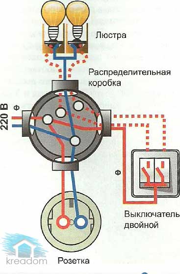 схема-распределениия-проводов-в-коробке