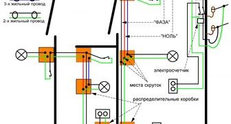 Схема электропроводки в деревянном доме