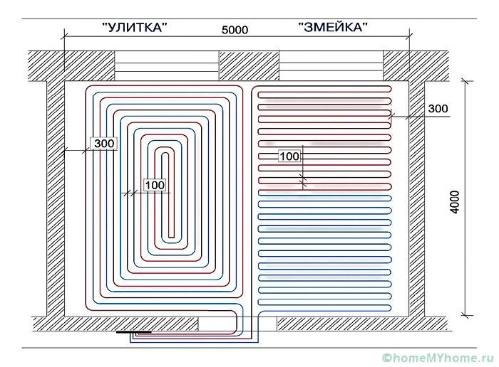 Наибольшей популярностью пользуются два варианта укладки