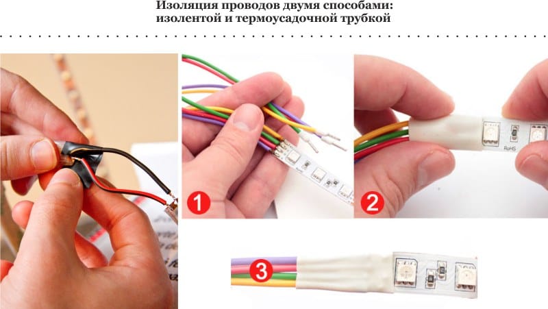 Подсветка светодиодной лентой - изоляция