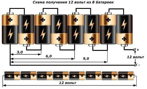 Получение 12 Вольт с помощью батареек