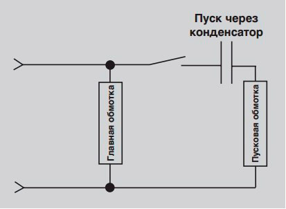 Схема двигателей с пусковым конденсатором и 2 обмотками 