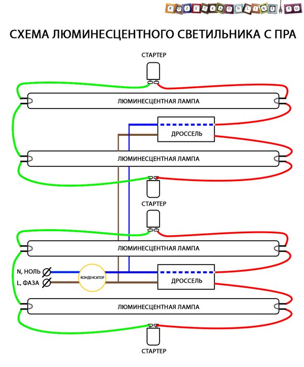 Схема люминесцентного светильника с ПРА