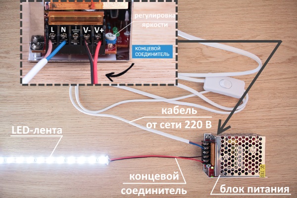 Подключение блока питания