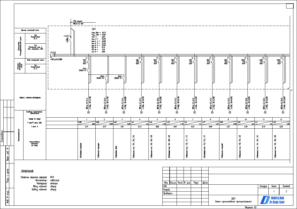 Шаблон однолинейной схемы dwg