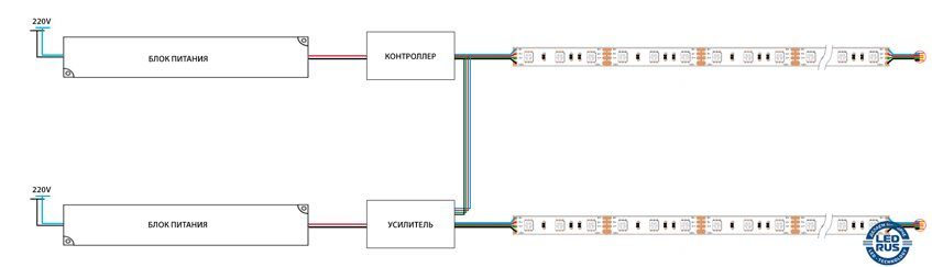 Схема подключение контроллера к ленте.jpg