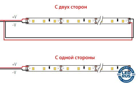 Разница в яркости свечения 12- и 24-вольтовых лед-лент.jpg