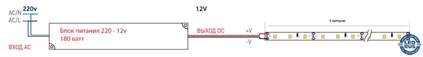 Схема подключение блока питания к ленте.jpg