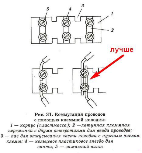 При-помощи-клеммника