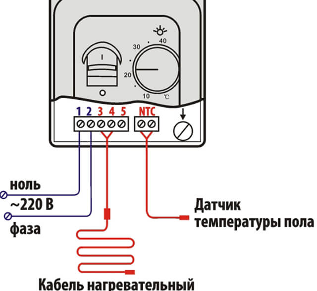 как соединить теплый пол