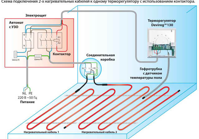 подключение теплого пола к системе отопления