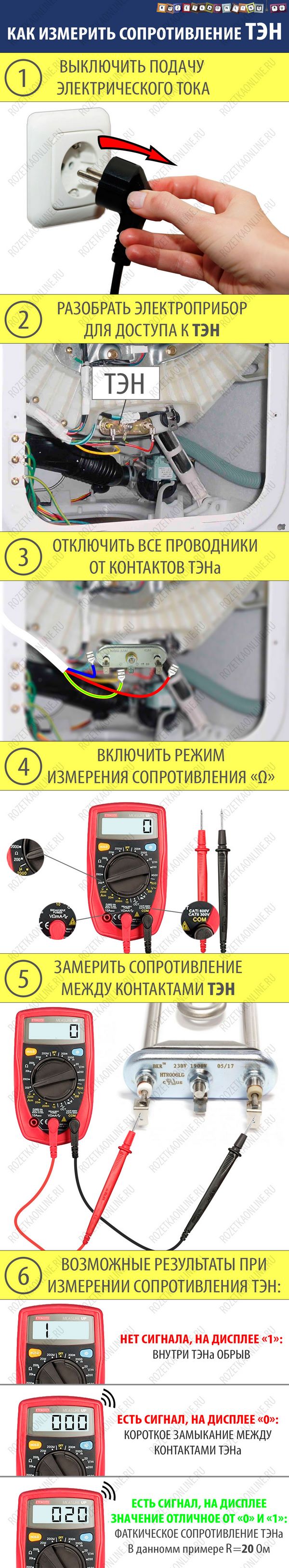 Проверка сопротивления ТЭНа мультиметром