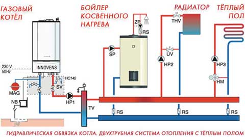 графическая схема трубопровода